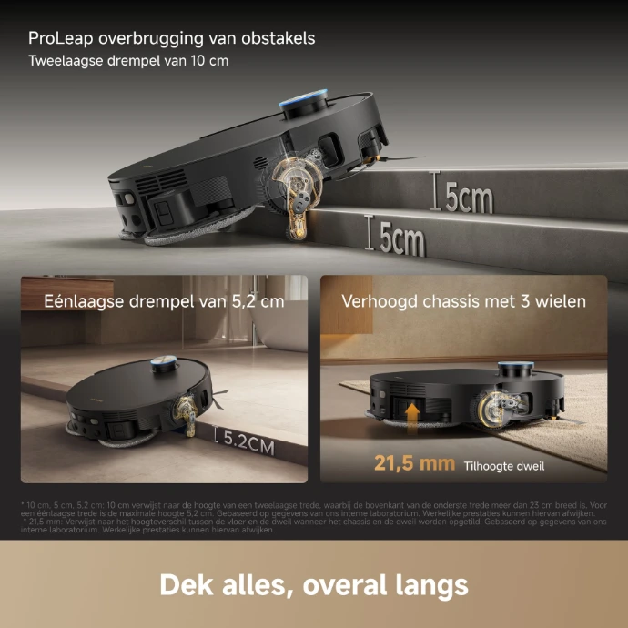 Proleap overbrugging van obstakels