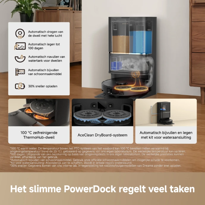 Slimme Powerdock