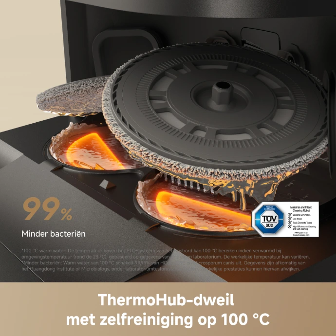 Thermohub-dweil