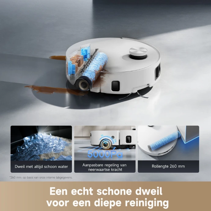 De AquaRoll™-technologie