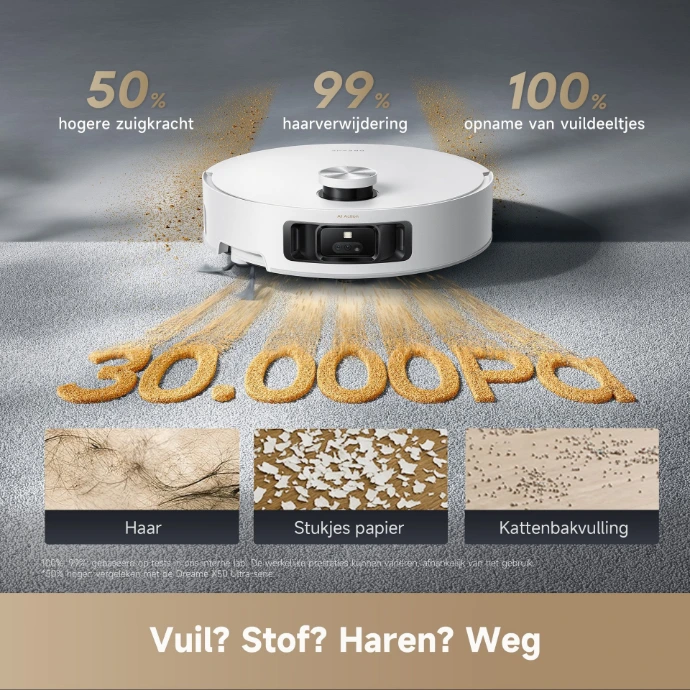 Krachtige zuigkracht